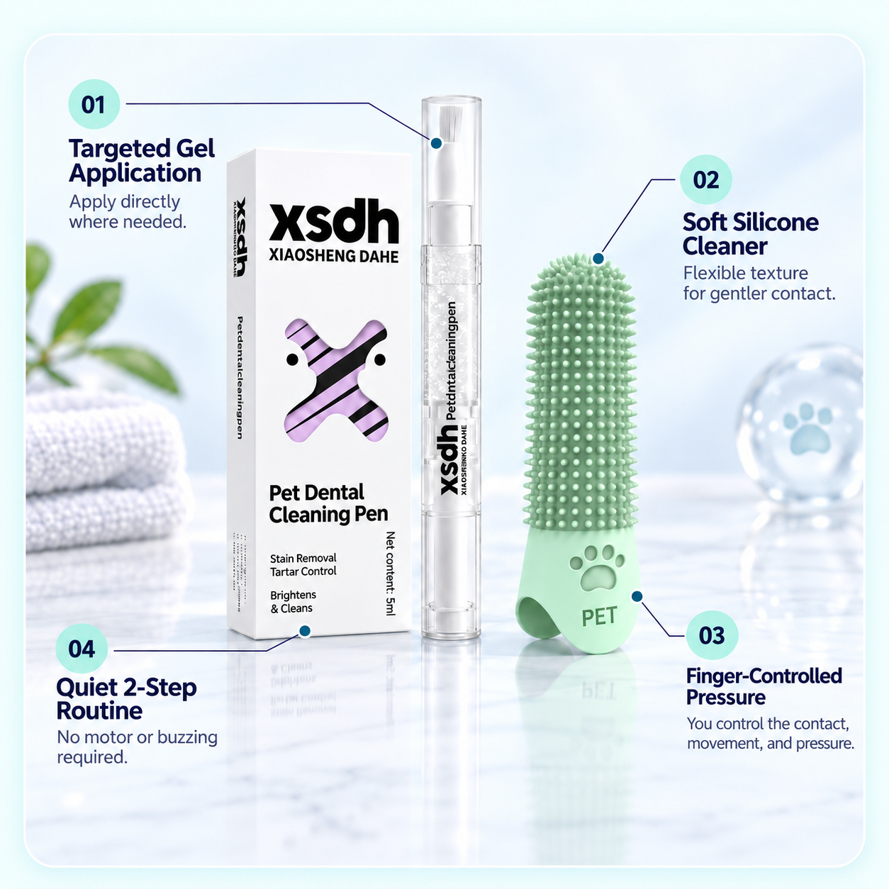 SmilePaws CalmClean gel pen and silicone finger cleaner system breakdown